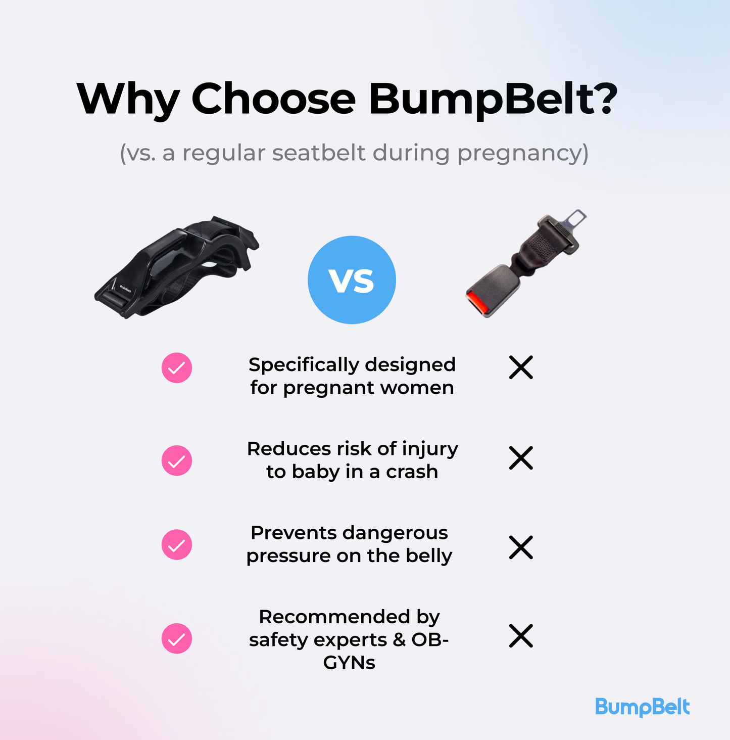 BumpBelt™ Viral Pregnancy Safety Belt