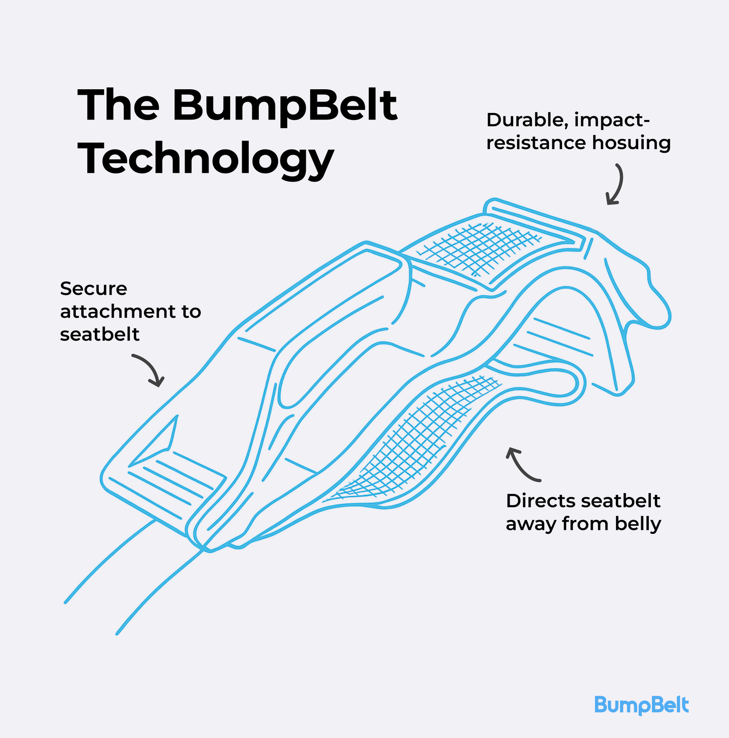 BumpBelt™ Viral Pregnancy Safety Belt